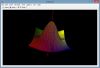 3D Funktionsdarstellung