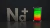 Natrium-Ionen-Batterie ist ein zuverlässiger und erschwinglicher Ersatz für Lithium-Ionen-Batterien. (Quelle. Uni Bayreuth)