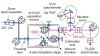 Eine hochkomplexe Angelegenheit: schematischer Aufbau des neuen, in der PTB entwickelten Lasersystems. (Quelle: PTB)