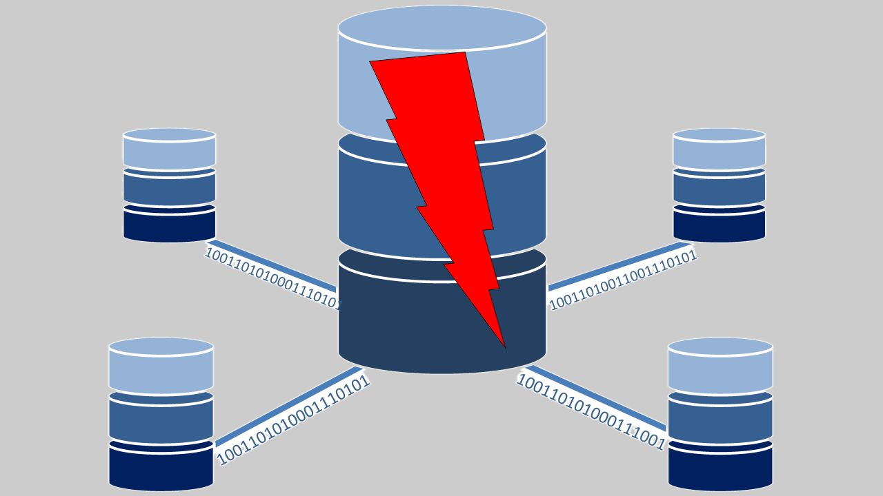 Gehen Daten verloren, ist die Not groß. Mit Backups sind die Daten auch nach einem Crash noch vorhanden! (Quelle: Tumisu/Pixabay/hiz)
