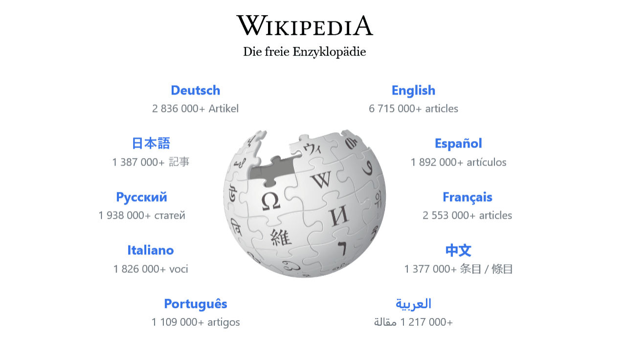 Millionen Beiträge finden sich in Wikipedia. Die Quellenangaben sind mittel der KI auf dem Prüfstand (Quelle: Screenshot Wikipedia.org)